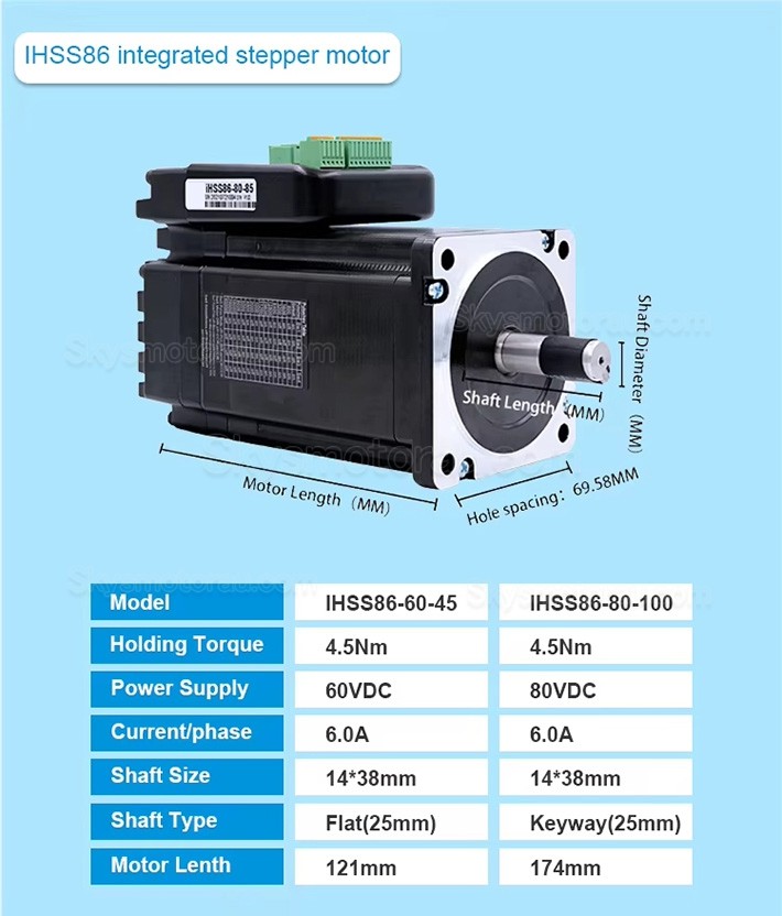 JMC iHSS86-60-45 NEMA 34 Closed Loop Integrated Stepper Motor 1.8 Deg 4.5Nm 6A 60V 2 Phase
